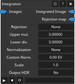 Integration Operator